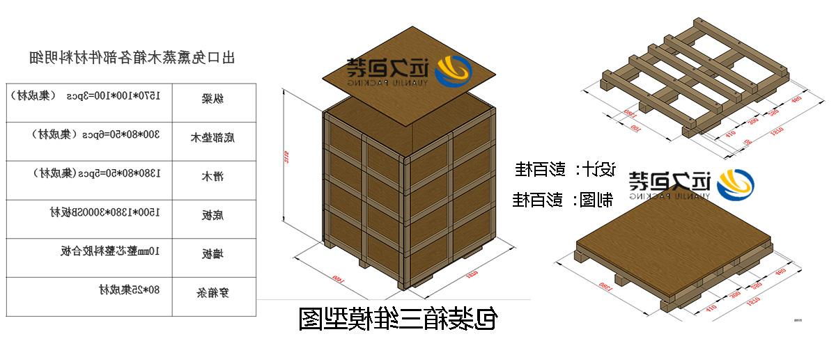 <a href='http://gcs.yzl023.com/'>买球平台</a>的设计需要考虑流通环境和经济性